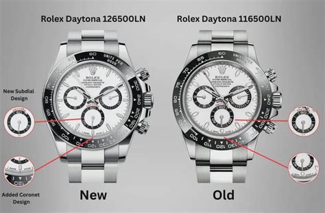 rolex daytona reddit|Rolex 126500 vs 116500.